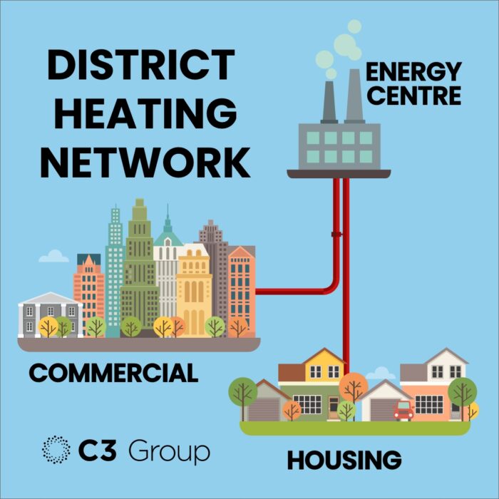 <strong>Hull District Heating Network – What You Need to Know</strong>